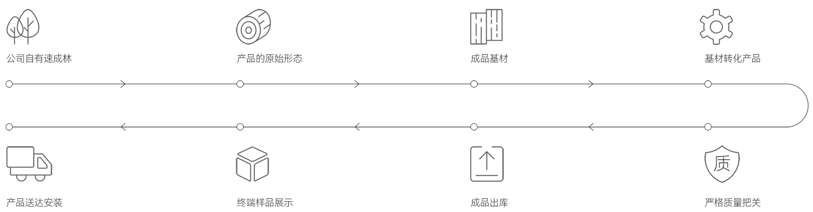 新澳门内部资料