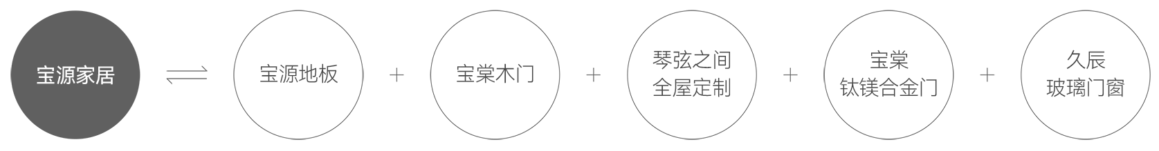 新澳门内部资料